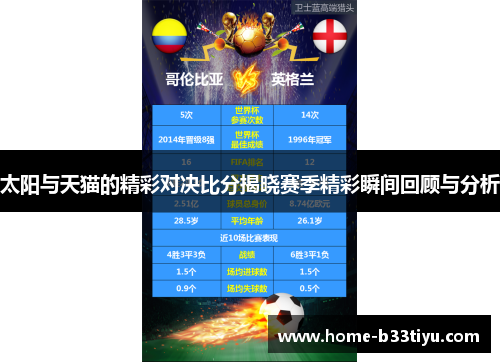 太阳与天猫的精彩对决比分揭晓赛季精彩瞬间回顾与分析